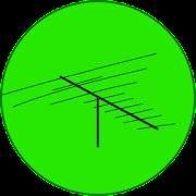 Amateur Radio Toolkit